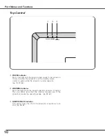 Preview for 10 page of Sanyo PLC-XE31 Owner'S Manual