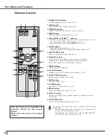 Preview for 12 page of Sanyo PLC-XE31 Owner'S Manual