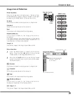 Preview for 31 page of Sanyo PLC-XE31 Owner'S Manual