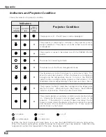 Предварительный просмотр 62 страницы Sanyo PLC-XE31 Owner'S Manual