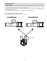 Предварительный просмотр 17 страницы Sanyo PLC-XE31 Service Manual