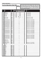 Предварительный просмотр 30 страницы Sanyo PLC-XE31 Service Manual