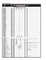 Предварительный просмотр 32 страницы Sanyo PLC-XE31 Service Manual