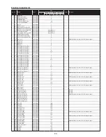 Preview for 33 page of Sanyo PLC-XE31 Service Manual