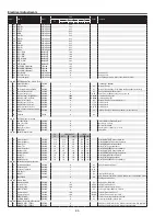 Preview for 34 page of Sanyo PLC-XE31 Service Manual