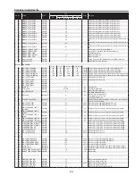 Preview for 35 page of Sanyo PLC-XE31 Service Manual