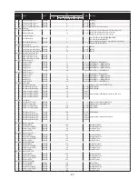 Preview for 37 page of Sanyo PLC-XE31 Service Manual