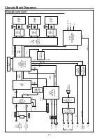 Preview for 40 page of Sanyo PLC-XE31 Service Manual