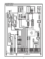 Preview for 41 page of Sanyo PLC-XE31 Service Manual