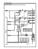 Preview for 43 page of Sanyo PLC-XE31 Service Manual