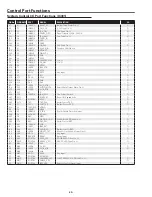 Preview for 48 page of Sanyo PLC-XE31 Service Manual