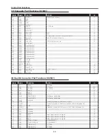 Preview for 49 page of Sanyo PLC-XE31 Service Manual