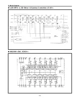 Preview for 55 page of Sanyo PLC-XE31 Service Manual