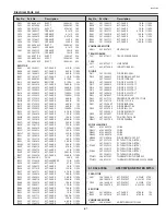 Preview for 61 page of Sanyo PLC-XE31 Service Manual