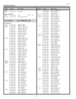 Preview for 62 page of Sanyo PLC-XE31 Service Manual