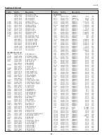 Preview for 64 page of Sanyo PLC-XE31 Service Manual