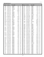 Preview for 65 page of Sanyo PLC-XE31 Service Manual