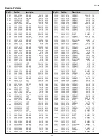 Preview for 66 page of Sanyo PLC-XE31 Service Manual