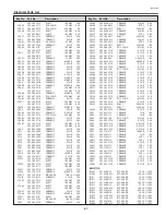 Preview for 67 page of Sanyo PLC-XE31 Service Manual