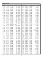 Preview for 68 page of Sanyo PLC-XE31 Service Manual