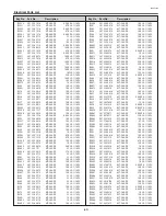 Preview for 69 page of Sanyo PLC-XE31 Service Manual