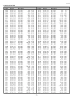 Preview for 70 page of Sanyo PLC-XE31 Service Manual