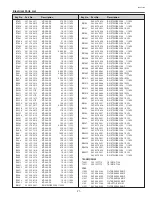 Preview for 71 page of Sanyo PLC-XE31 Service Manual