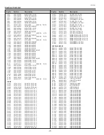 Preview for 72 page of Sanyo PLC-XE31 Service Manual