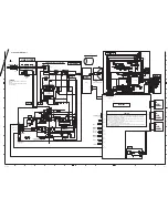 Preview for 87 page of Sanyo PLC-XE31 Service Manual