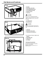 Preview for 10 page of Sanyo PLC-XE32 Owner'S Manual