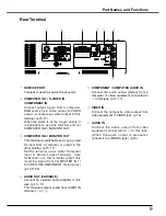 Preview for 11 page of Sanyo PLC-XE32 Owner'S Manual