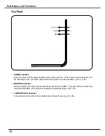 Preview for 12 page of Sanyo PLC-XE32 Owner'S Manual