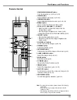 Preview for 13 page of Sanyo PLC-XE32 Owner'S Manual