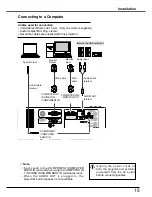 Preview for 17 page of Sanyo PLC-XE32 Owner'S Manual