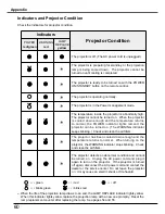 Preview for 62 page of Sanyo PLC-XE32 Owner'S Manual