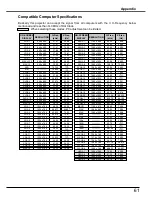 Preview for 63 page of Sanyo PLC-XE32 Owner'S Manual