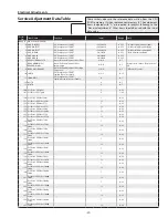 Preview for 29 page of Sanyo PLC-XE32 Service Manual