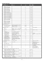 Preview for 30 page of Sanyo PLC-XE32 Service Manual