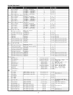 Preview for 31 page of Sanyo PLC-XE32 Service Manual