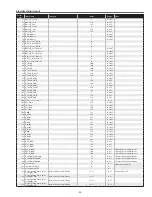 Preview for 33 page of Sanyo PLC-XE32 Service Manual