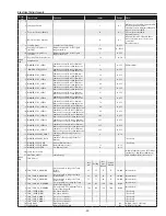 Preview for 35 page of Sanyo PLC-XE32 Service Manual