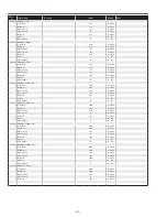 Preview for 40 page of Sanyo PLC-XE32 Service Manual