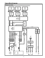 Preview for 41 page of Sanyo PLC-XE32 Service Manual