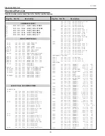 Preview for 58 page of Sanyo PLC-XE32 Service Manual