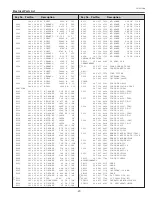 Preview for 59 page of Sanyo PLC-XE32 Service Manual