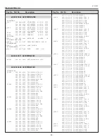 Preview for 60 page of Sanyo PLC-XE32 Service Manual