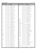 Preview for 62 page of Sanyo PLC-XE32 Service Manual