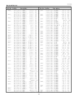 Preview for 63 page of Sanyo PLC-XE32 Service Manual