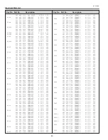 Preview for 64 page of Sanyo PLC-XE32 Service Manual