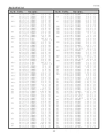 Preview for 65 page of Sanyo PLC-XE32 Service Manual